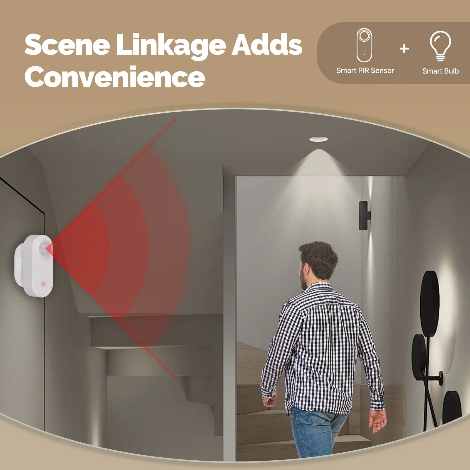 MOES Tuya Zigbee Smart PIR Sensor Battery Powered Human Body Infrared Motion Detection Scene Linkage Work With Smart Life APP