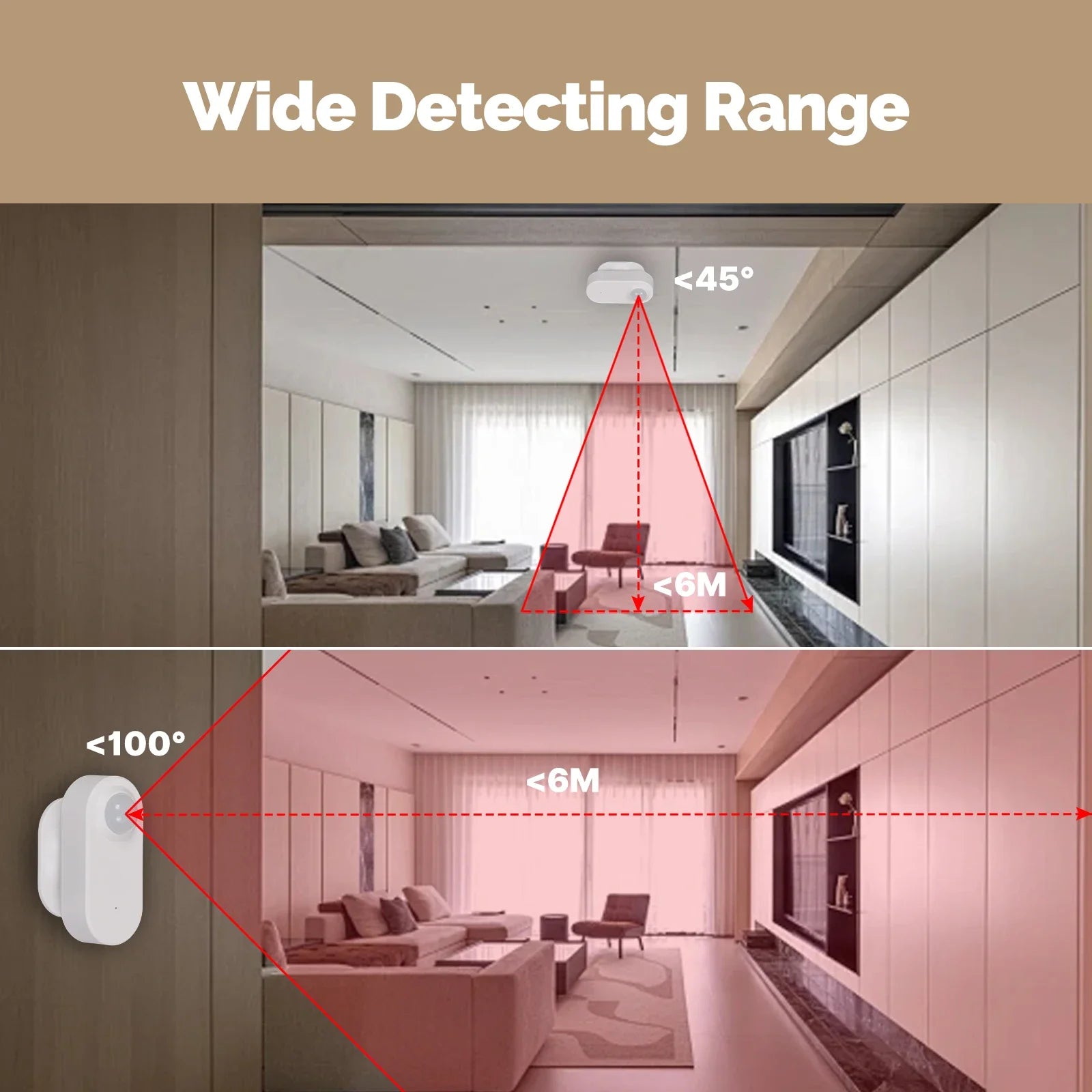 MOES Tuya Zigbee Smart PIR Sensor Battery Powered Human Body Infrared Motion Detection Scene Linkage Work With Smart Life APP