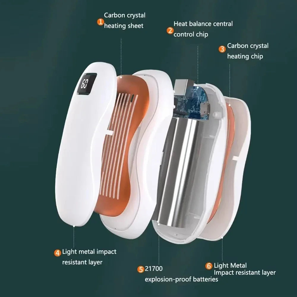 Xiaomi 50000mAh Portable Hand Warmer With Capacity Digital Display Fast Heating Safe Double Sided Warmth Winter Hand Warmer