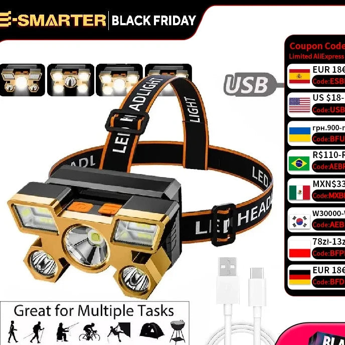 Powerful Rechargeable Head Flashlight for Fishing Led Headlamp Nitecore Camping Headlights Hunting Torch Hiking Front Lanterns