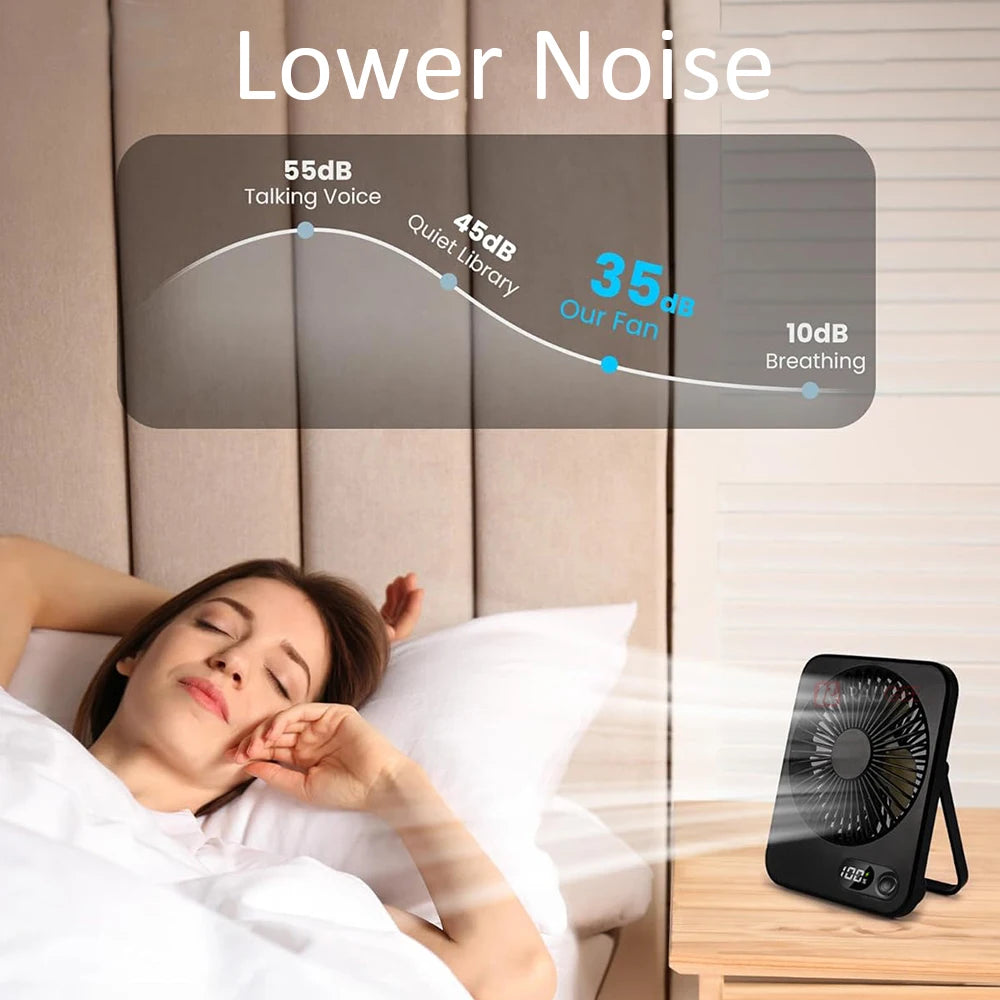 Desk Fan Portable Mini USB Fan Rechargeable Portable Fan Foldable Table Fans Ultra Quiet Student Personal Desktop Fan 5 Speeds