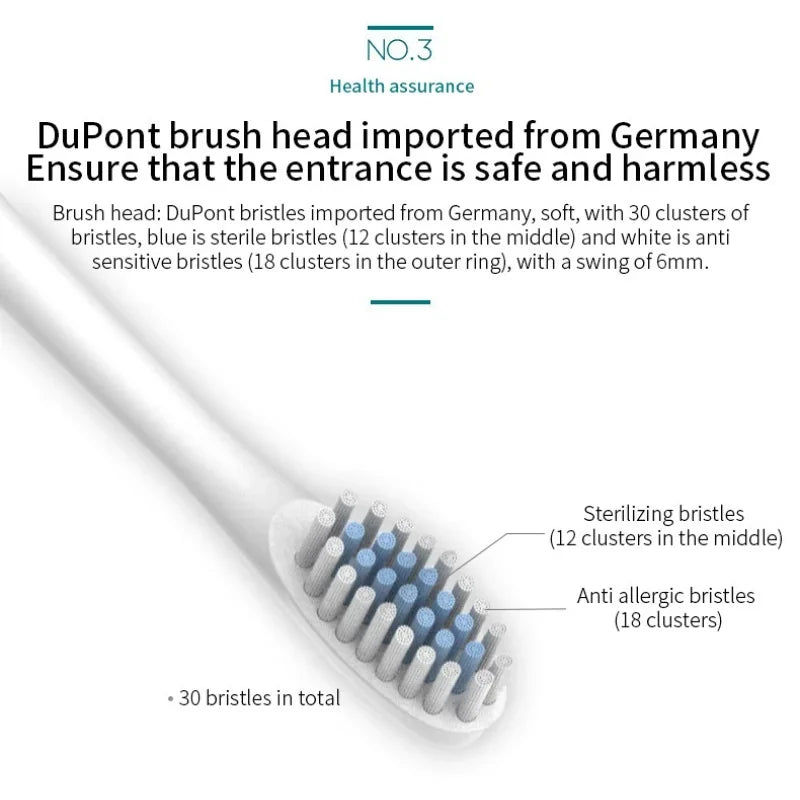 Automatic Electric Toothbrush Six-Speed Adult & Children's Universal Soft Bristle Charging Smart Toothbrush for All Ages