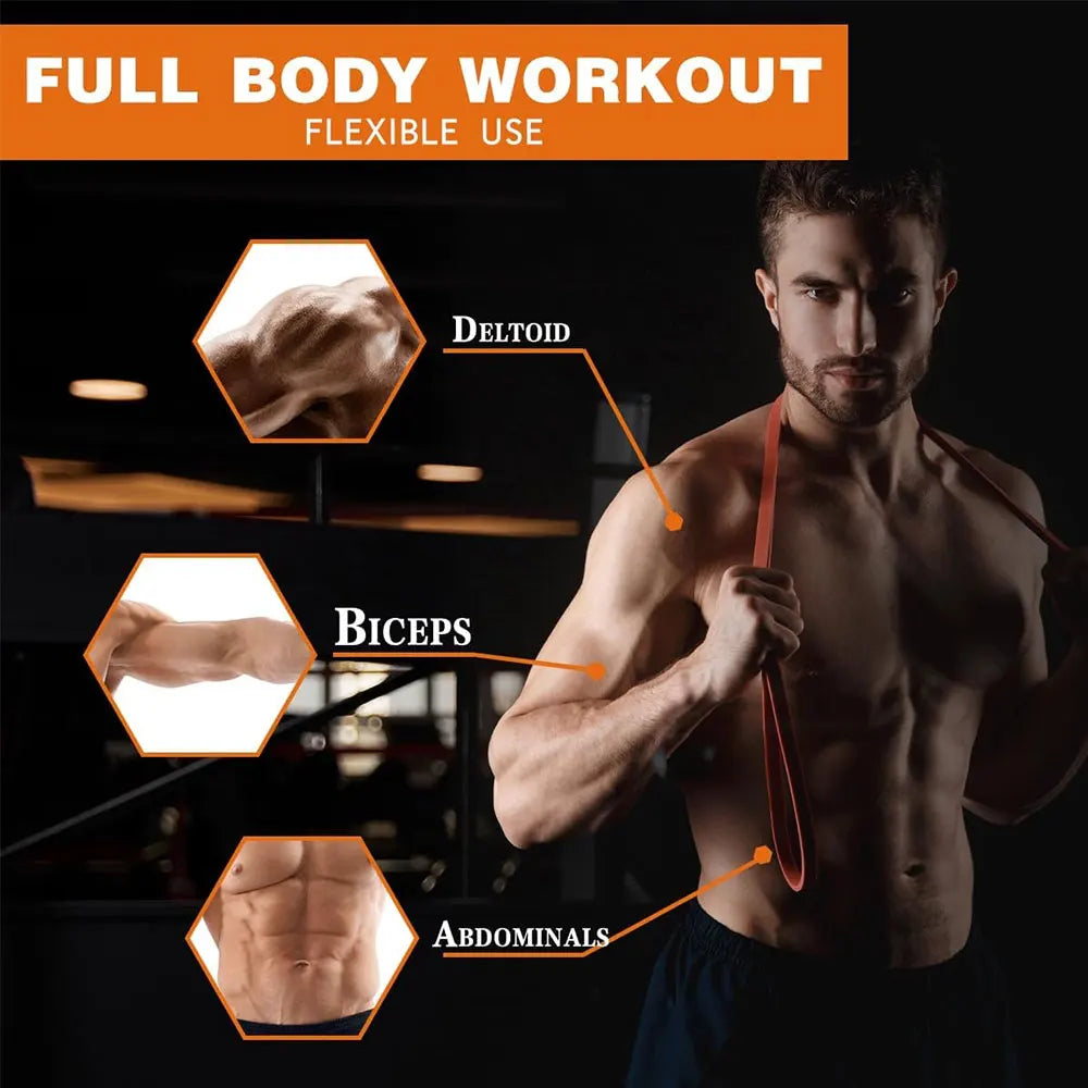 Resistance Bands, Exercise Bands Pull Up Assist Bands Powerlifting Bands for Men and Women Fitness Training,Home Workouts